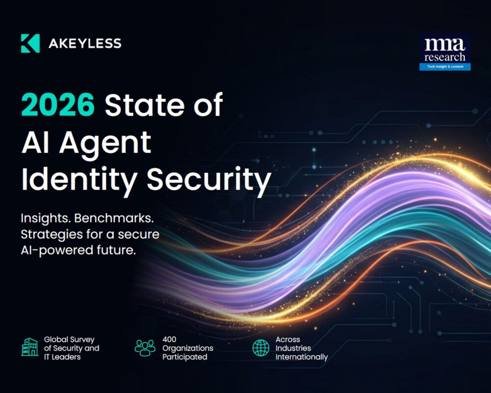 Cover of the 2026 State of AI Agent Identity Security report by Akeyless and MRA Research