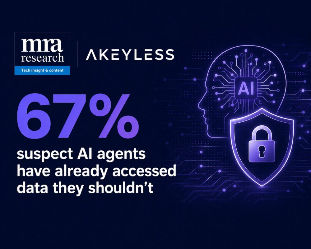 67% suspect AI agents have already accessed data they shouldn't - key finding from the Akeyless and MRA Research AI agent identity security study